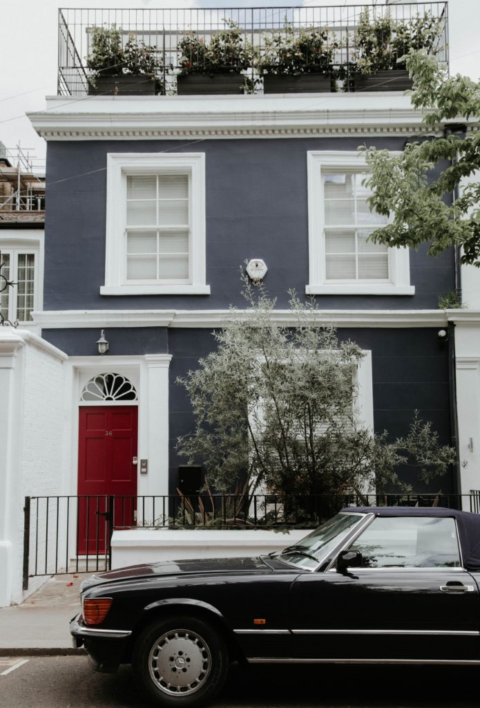 things to do in London Notting Hill